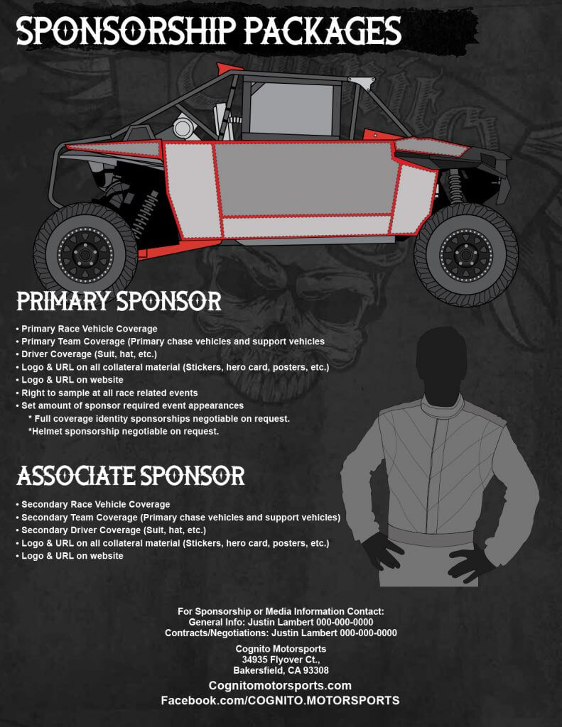 Cognito Motorsports Media Kit